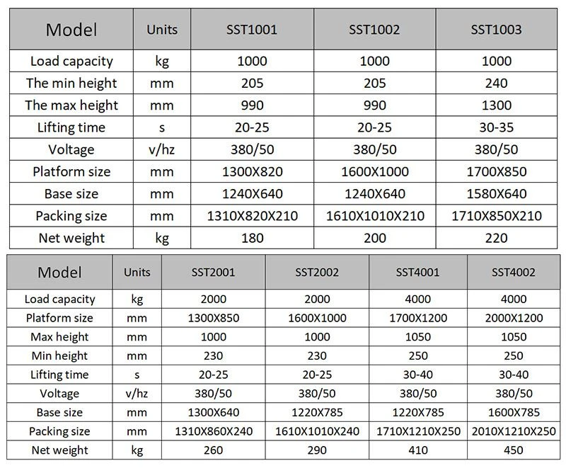 stationary lift table stationary lift table