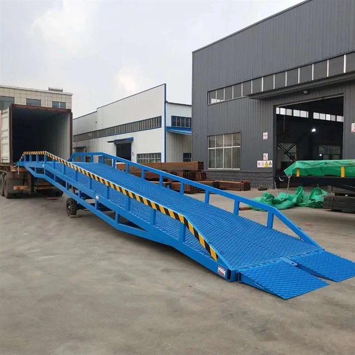 Mobile Ramps For Container Loading